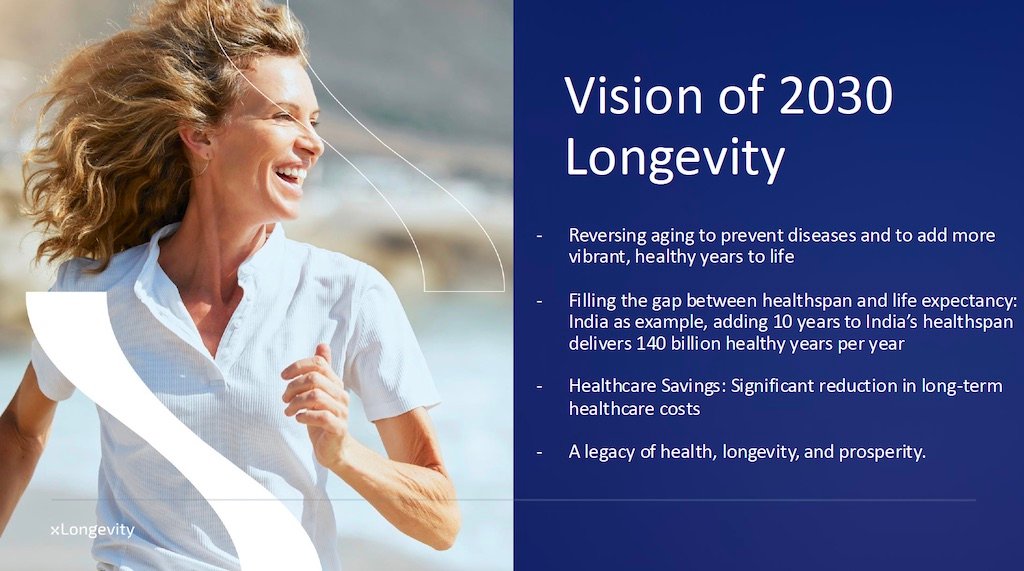 xLongevity Vision 2030