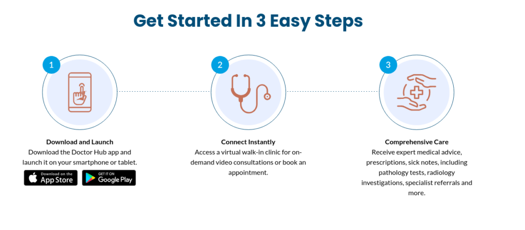 UK virtual walk-in clinic