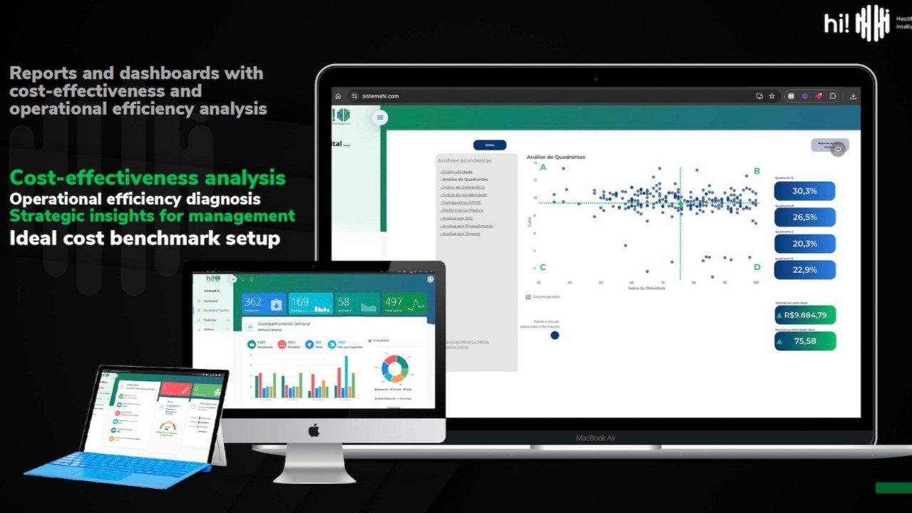 Hi! Healthcare Intelligence