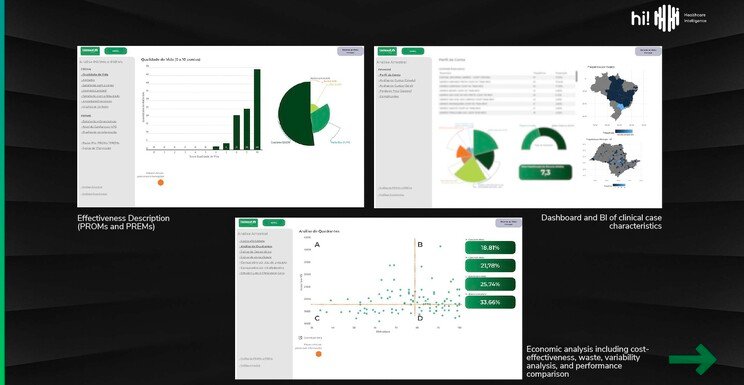 healthcare analytics platform
