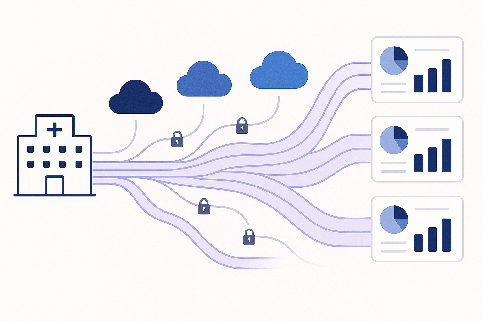 healthcare cloud costs