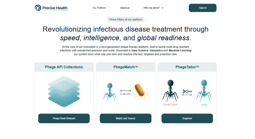 AI Phage Therapy Case Study